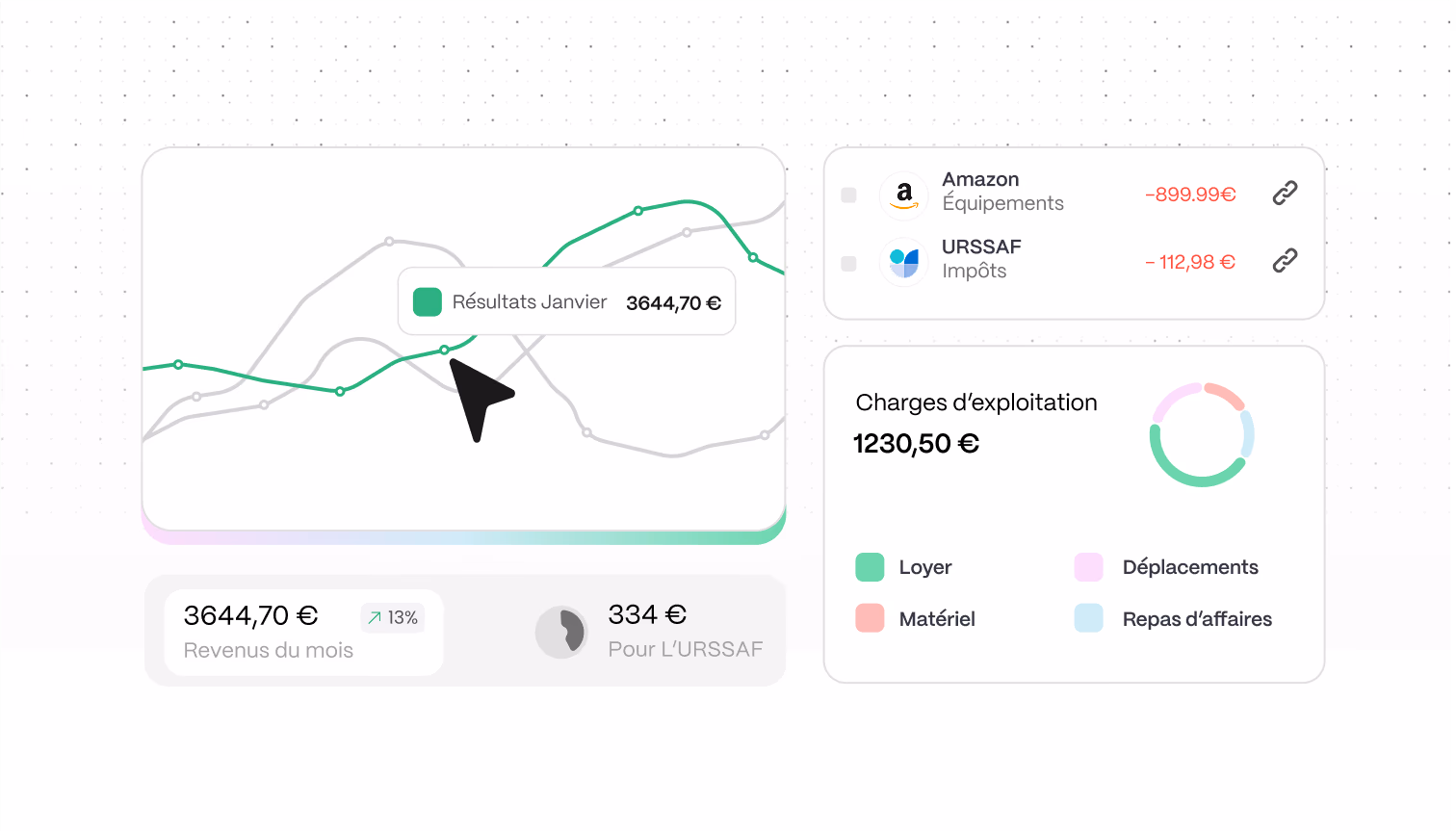 Illustration pilotage et gestion comptable
